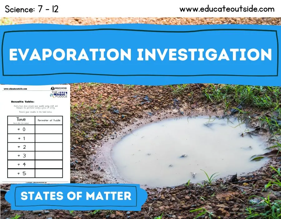 Evaporation Investigation