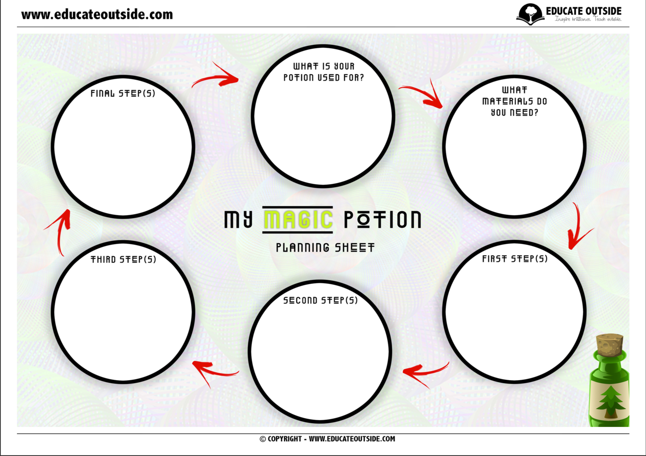 Instruction Writing Potion Making Educate Outside