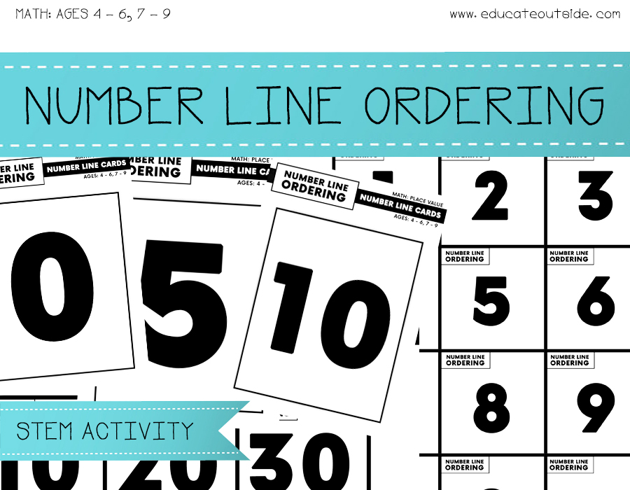 Place Value Number Line Relay Lesson