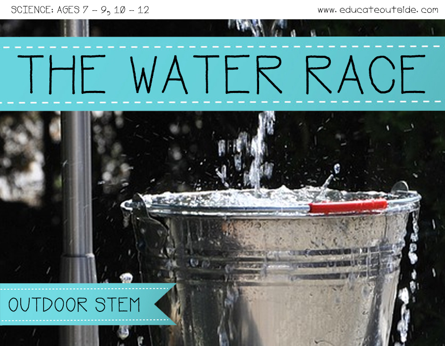 Gravity Lesson - Forces and Motion