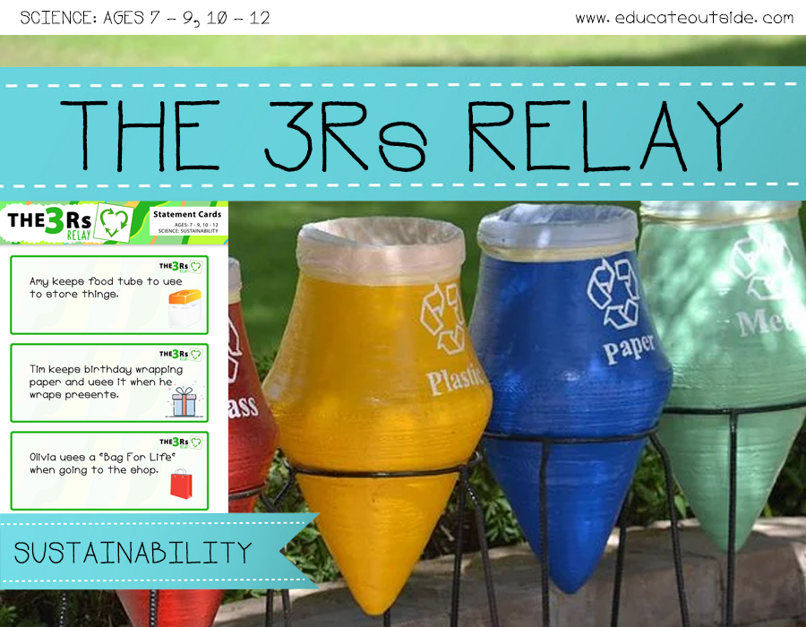Recycling Lesson