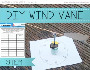 Outdoor STEM for Elementary 