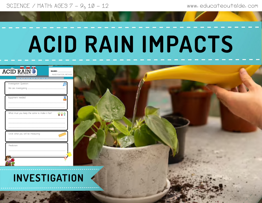 Acid Rain Plant Investigation Lesson