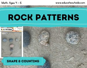 Copying Patterns Lesson - Shape, Space, and Measure