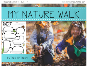 Nature Walk Observation Template | Outdoor Learning Resources