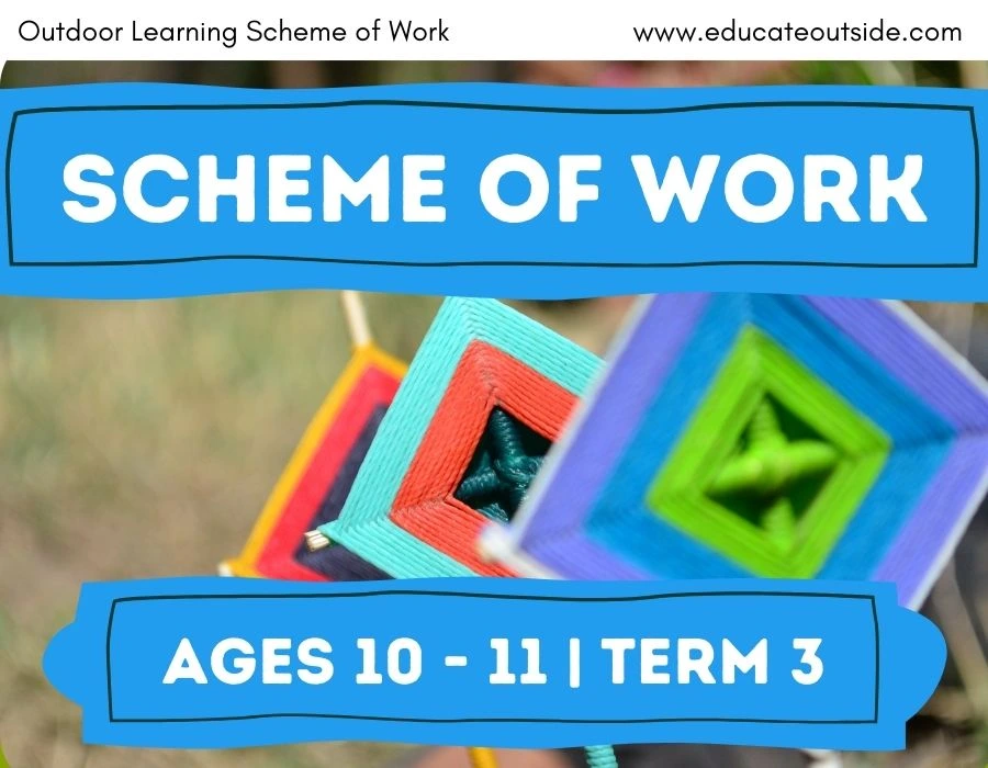 Ages 10–11 • Term 3