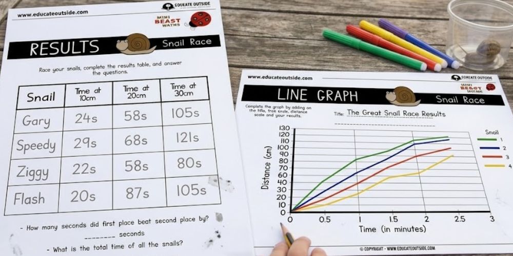 Outdoor Math Activities for Kids