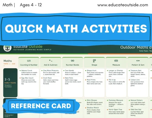 Outdoor Maths Activities — Quick Reference Cards (Ages 3–12) | No-Prep EYFS, KS1 & KS2