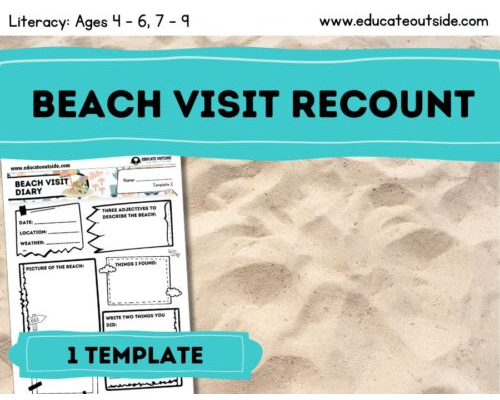 Beach Visit Recount Template - Free Version