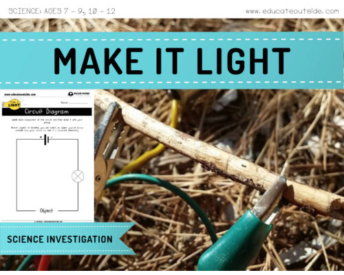 Outdoor Electrical Conductivity Exploration: Hands-On Circuit Testing & Electricity Activity