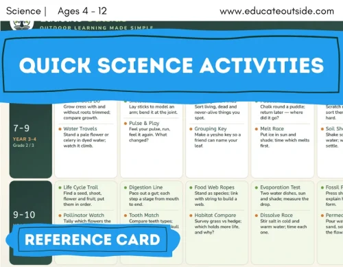 Quick Outdoor Science Activities — 15 Minutes or Less (Ages 3–12) | No-Prep EYFS, KS1 & KS2