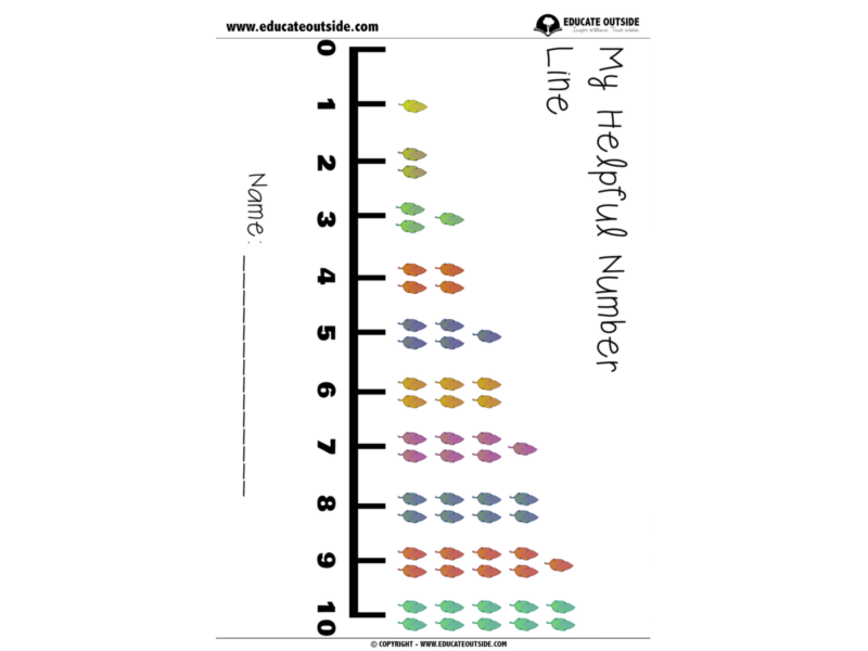 0 - 10 Number Line - Nature Themed Free Download