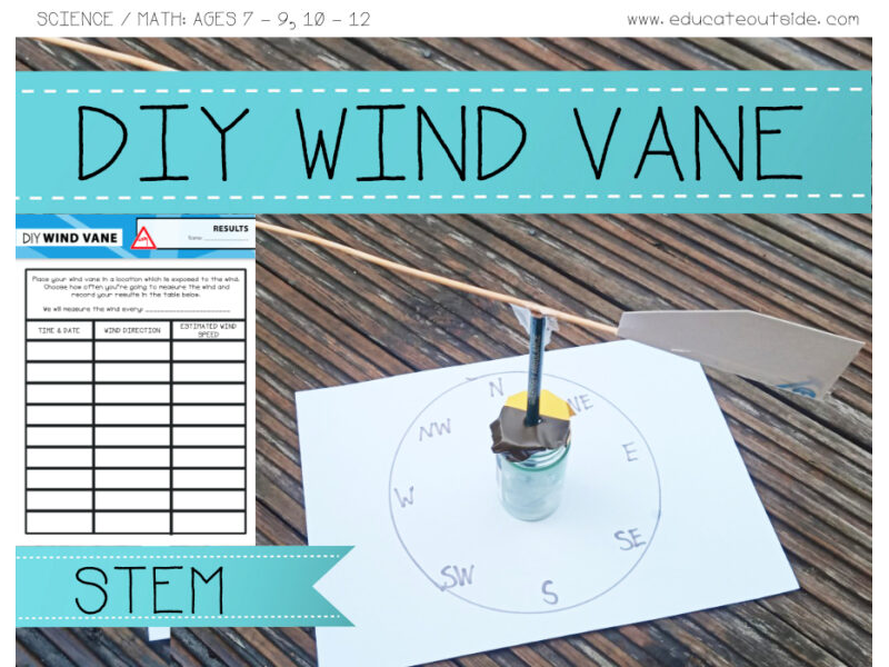 DIY Wind Vane - STEM Project