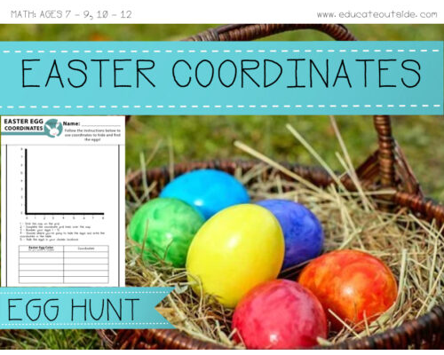 Easter Egg Coordinates