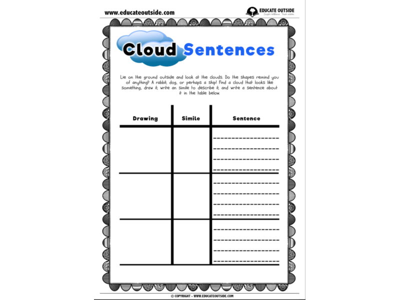 Similes: Cloud Sentences