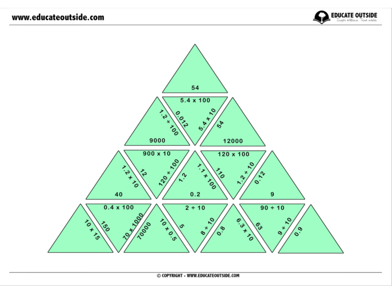 Place Value: Multiplying by 10, 100, & 1000 Tarsia Puzzle