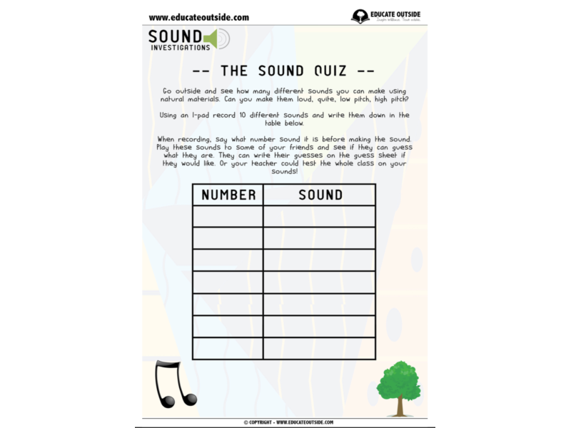 Sound Investigations: The Sound Quiz