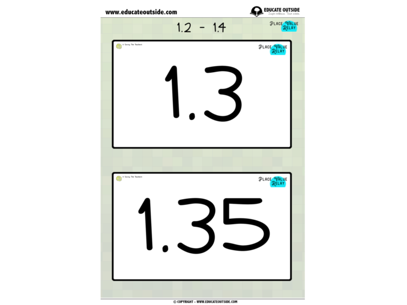 Place Value: Number Line Relay (Ages 10-12)