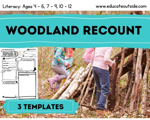Woodland Trip Recount Templates