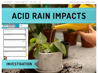 Acid Rain Plant Investigation: Sustainability