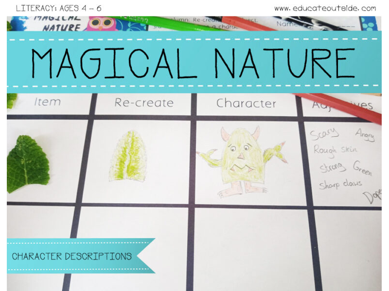 Character Description Activity - Story Writing - Figurative Language (4 - 6)