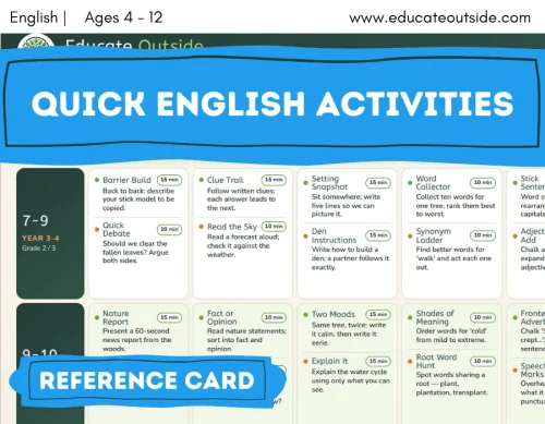 Quick Outdoor English & Writing Activities — 15 Minutes or Less (Ages 3–12)