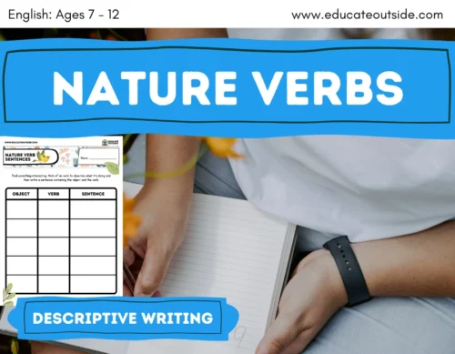 Nature Verbs | Descriptive Writing Lesson | Creative Writing