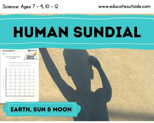 Human Sundial - Earth, Sun & Moon
