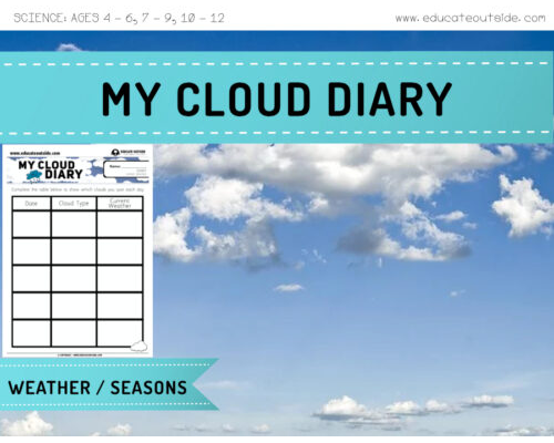 My Cloud Diary