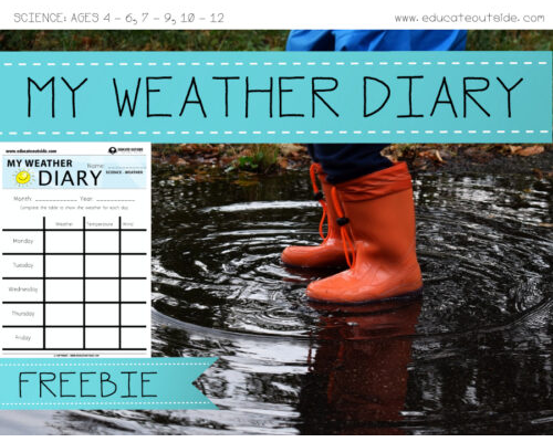 My Weather Diary