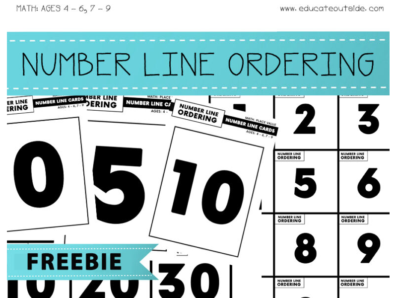 Number Line Ordering