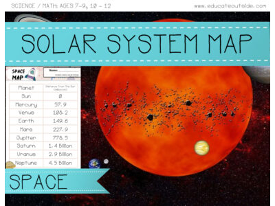 Our Solar System: Planet Distances & Size